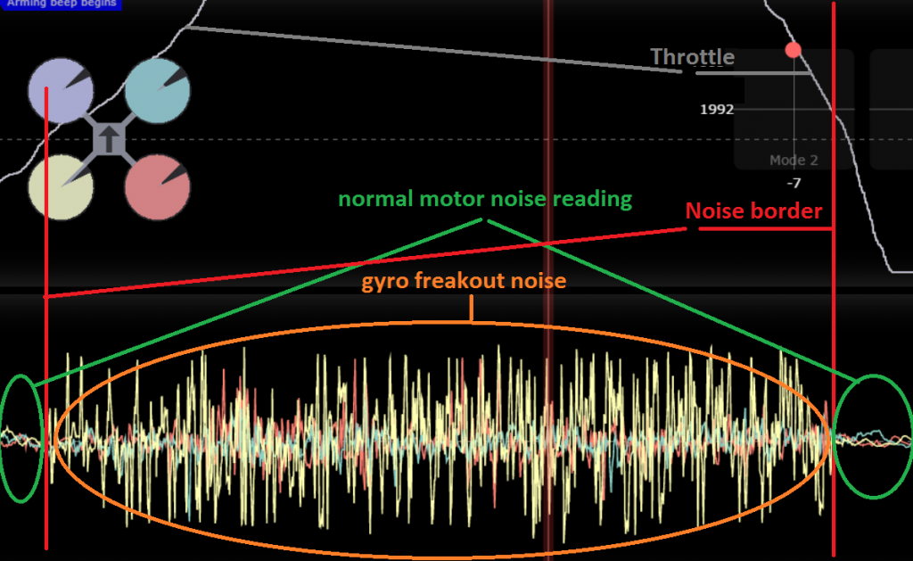 ICM20602 noise error