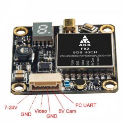 AKK-FX2-03 cablage wiring