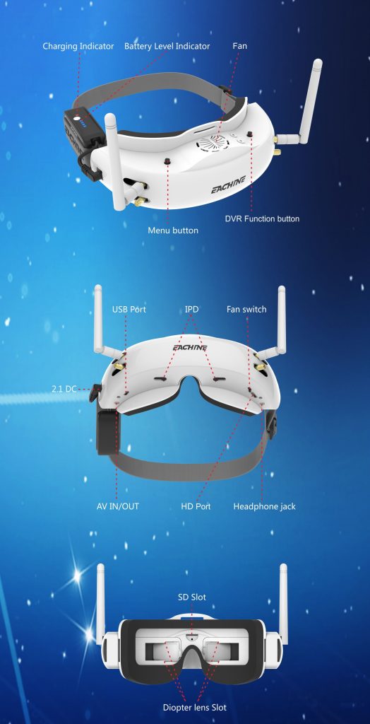 Eachine EV200D boutons connectiques et fonctionnalités