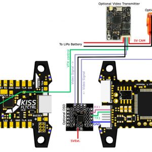 Kiss FC V2 OSD