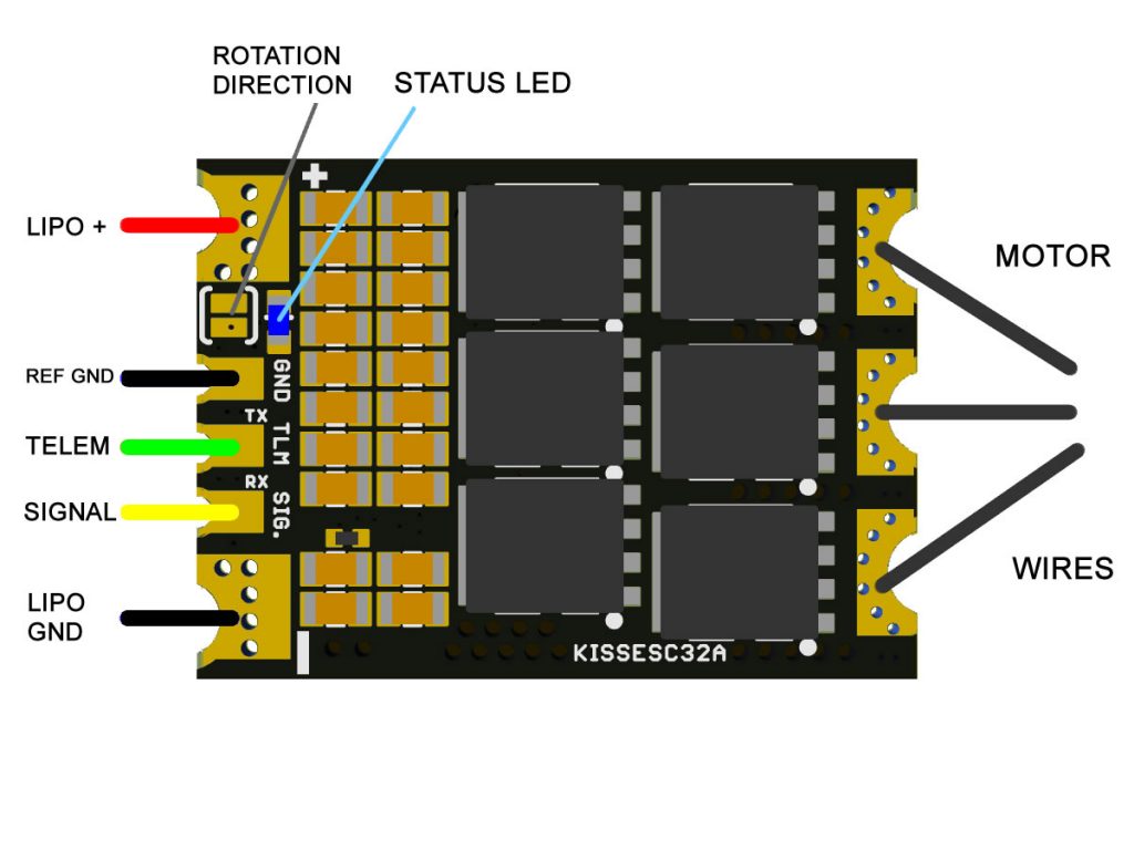 Schéma de câblage ESC Kiss 32A