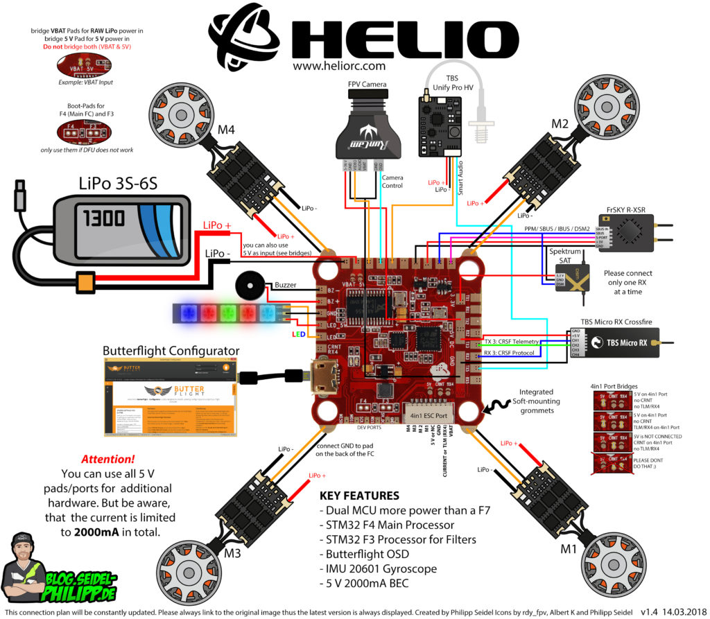 cablage helio spring