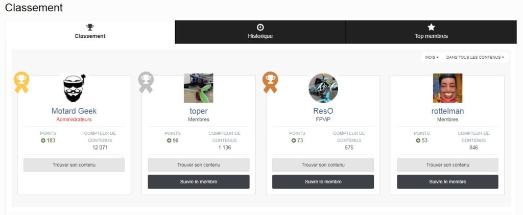 classement forum wearefpv