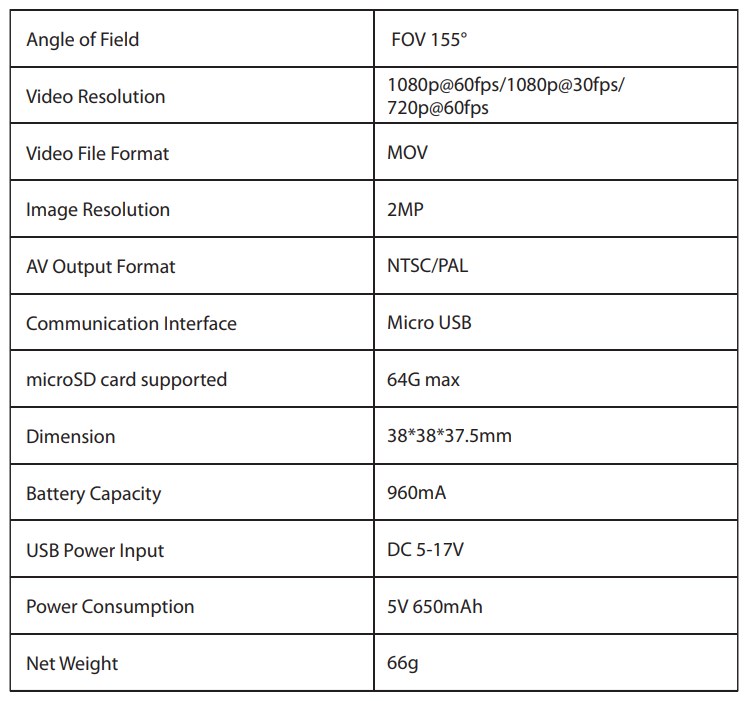 caractéristiques techniques runcam 3 HD