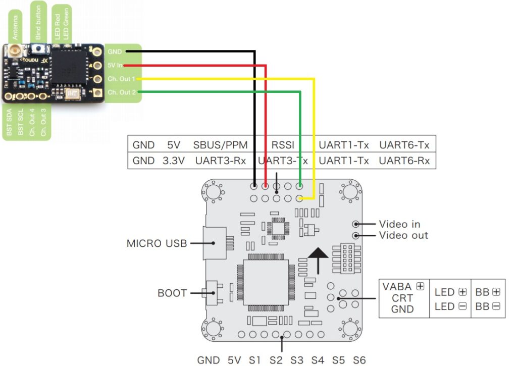 crossfire nano betaflight f4 xrotor tuto montage cablage soudure