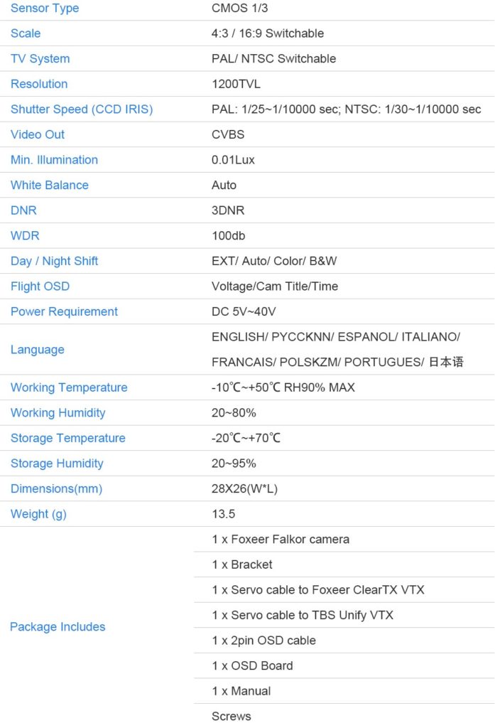 foxeer falkor specs