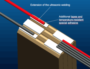 soudure ultrason