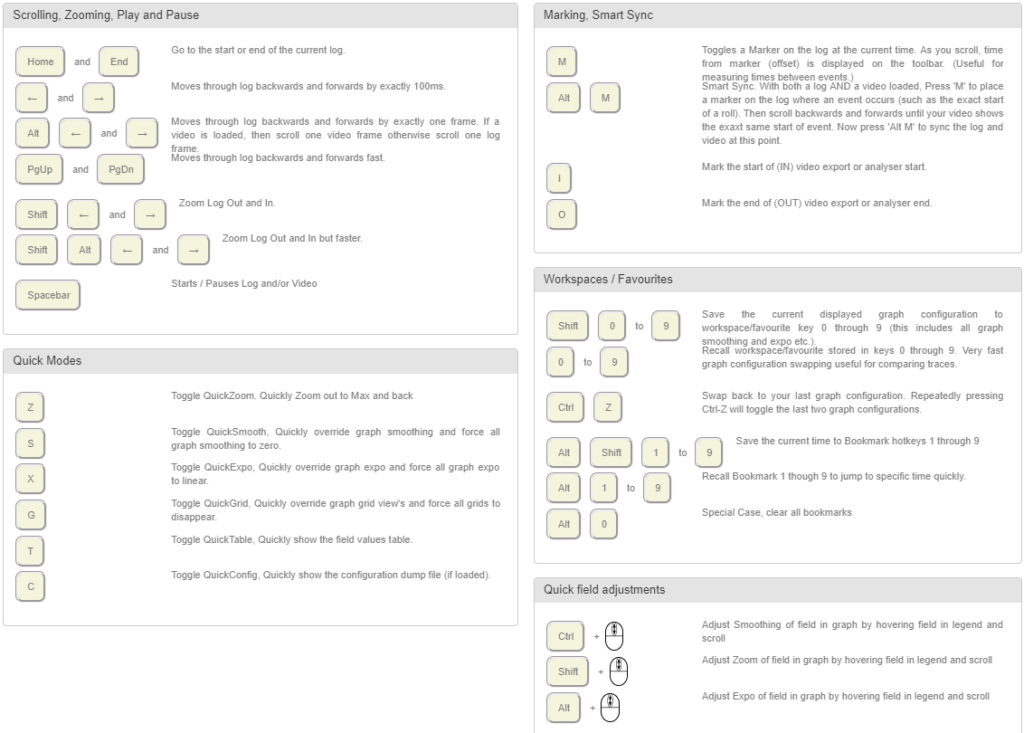 blackbox explorer raccourcis clavier