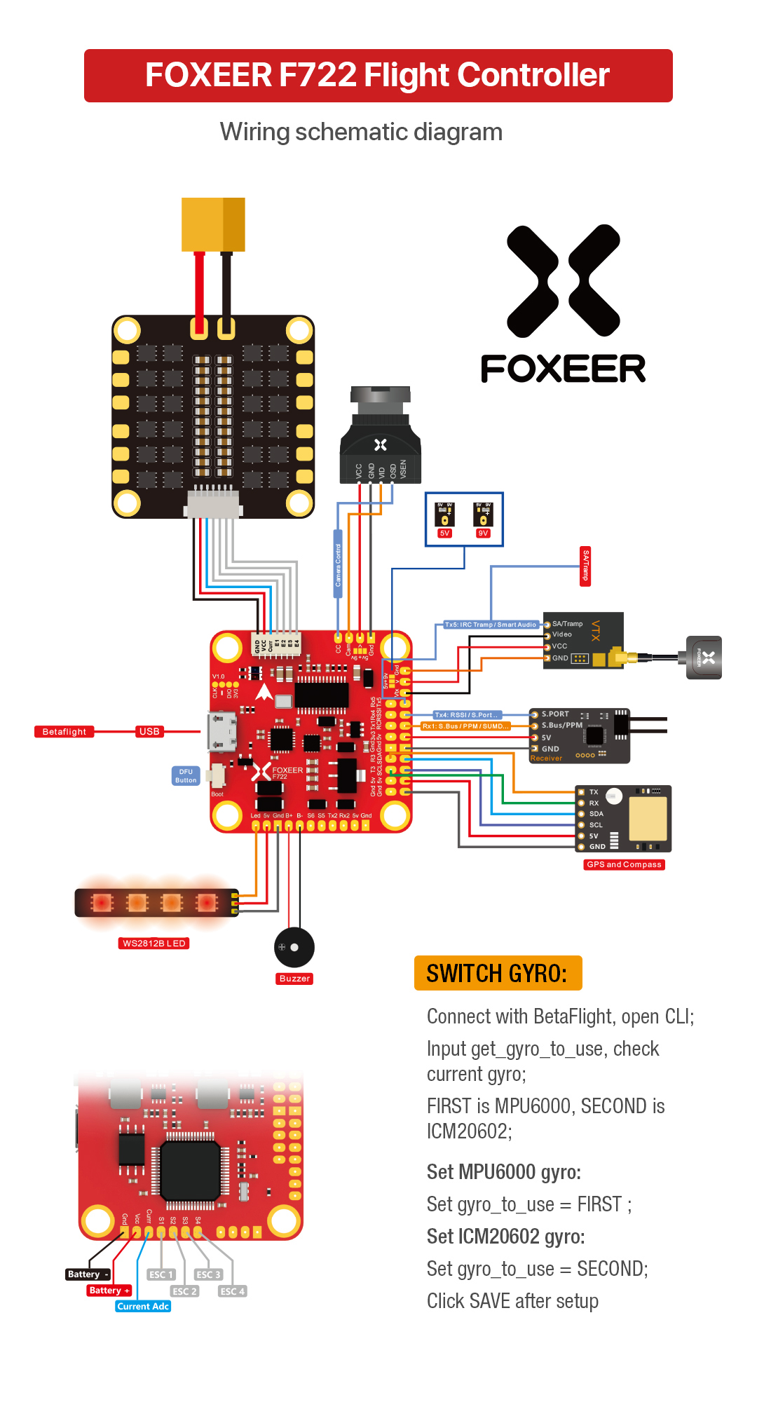 schéma câblage Foxeer F722 Dual Gyro Wiring