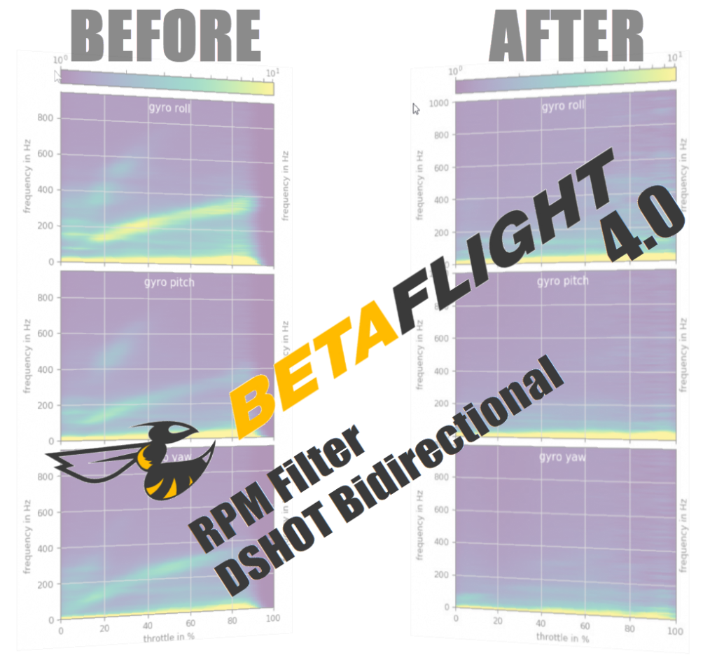 BF4 RPM filter et Filtre bidirectionnel