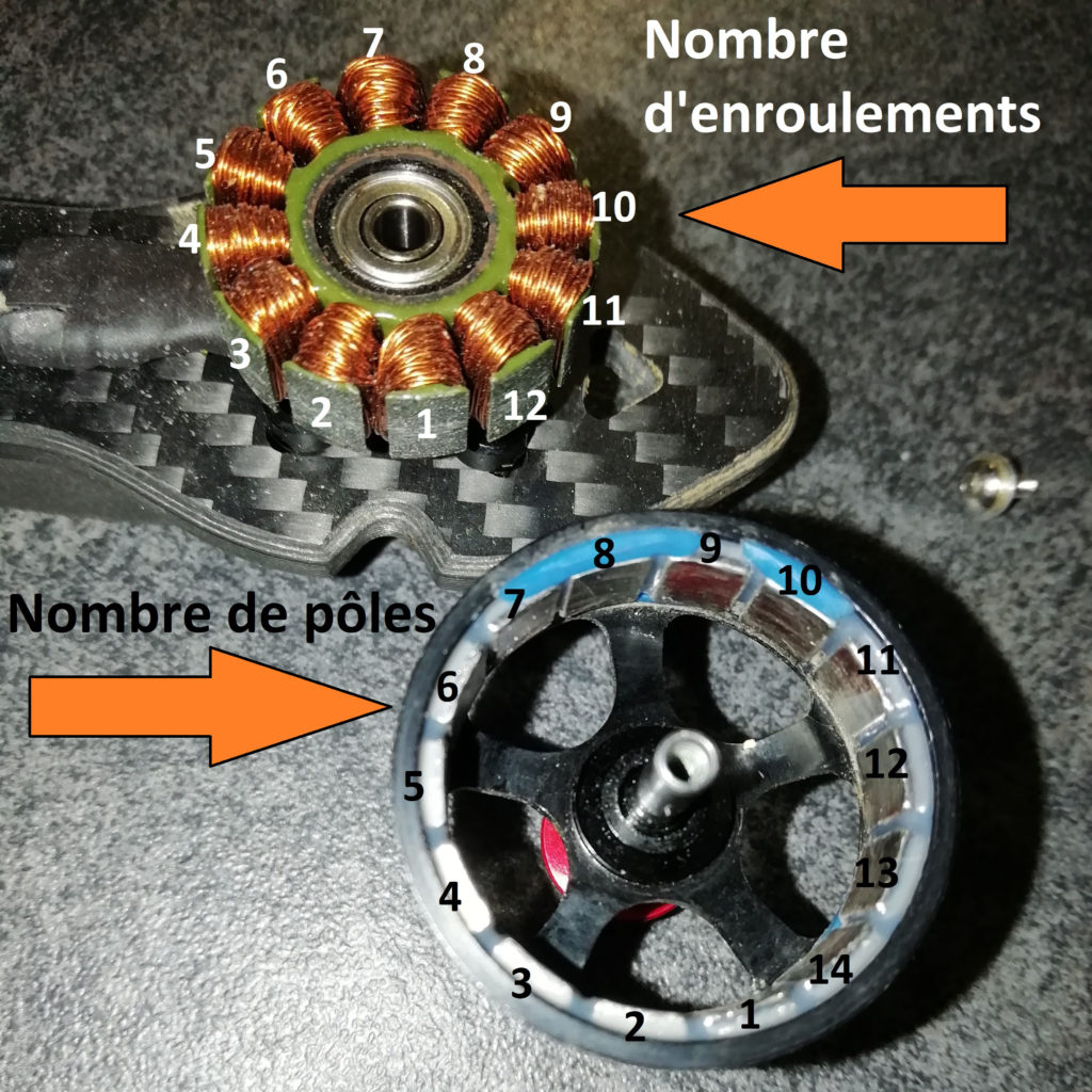 nombre de poles moteurs brushless