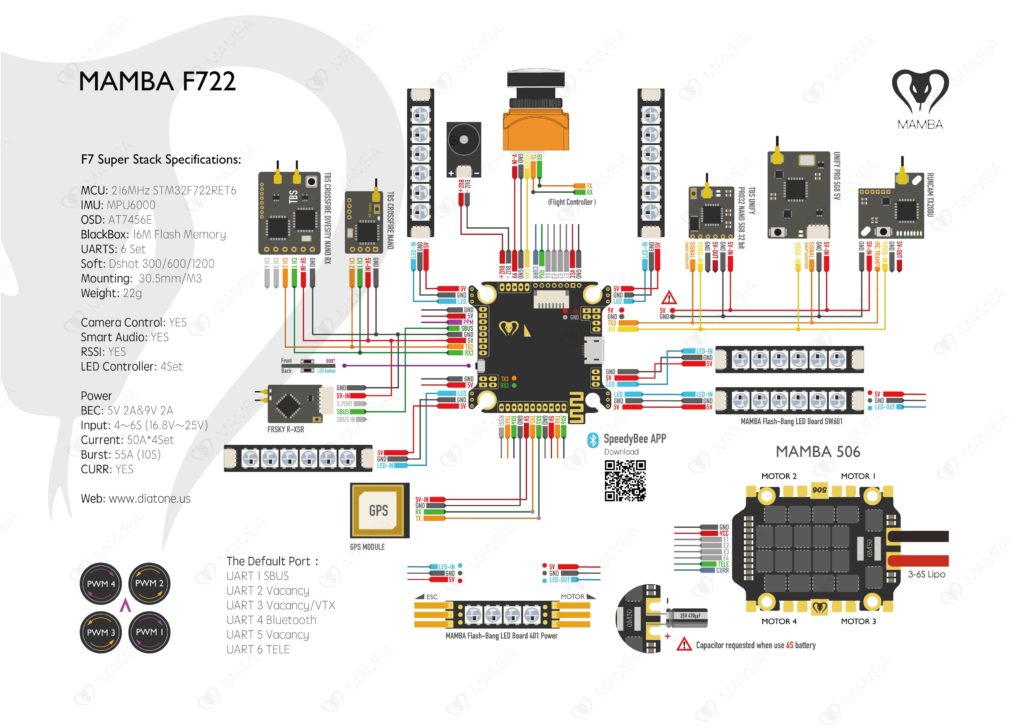 schéma de câblage diatone mamba f722s