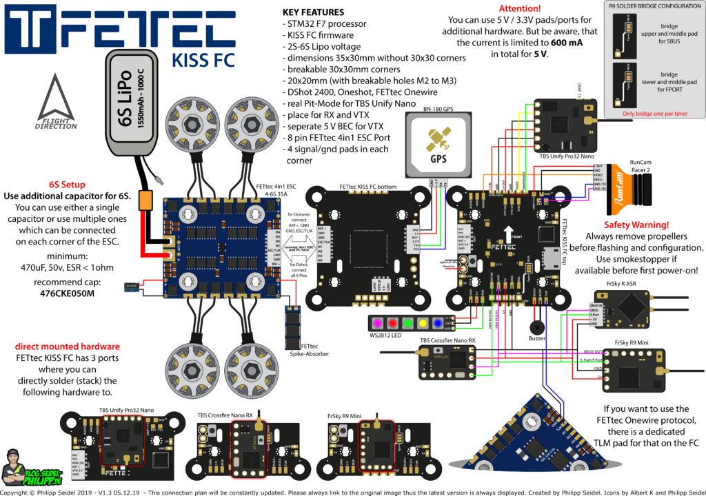 schema cablage fettec kiss fc wiring philip seidel