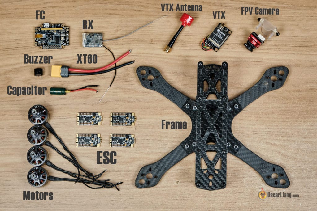 Vue d'ensemble des composants d'un drone fpv racer