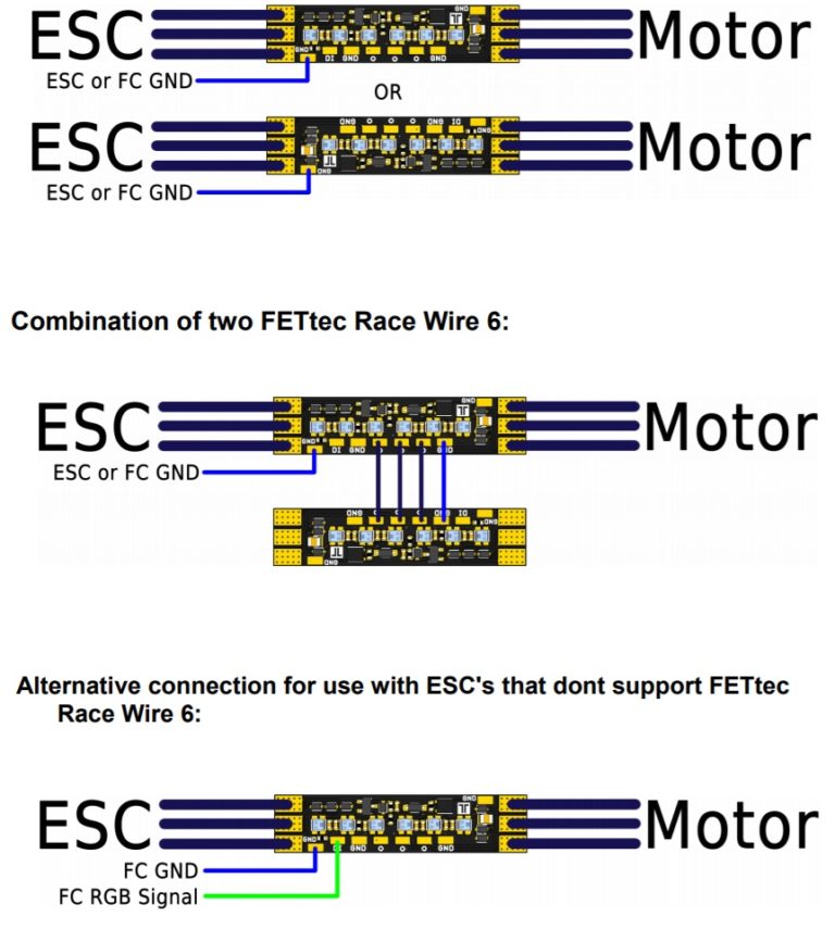 FETtec Race Wire 6 avec LEDs RGB programmables