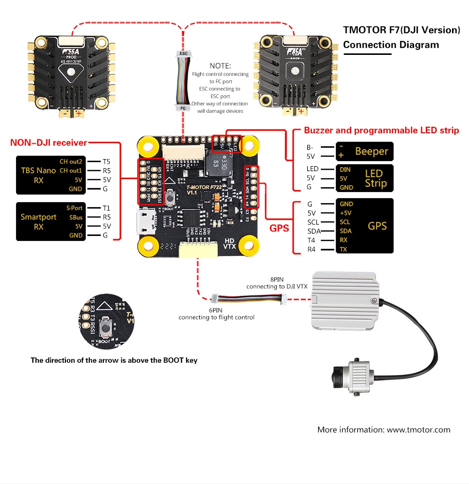 Diagram wiring F7 HD F55A PRO II TMOTOR