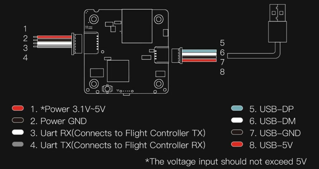 schéma de câblage walksnail avatar mini wiring diagram