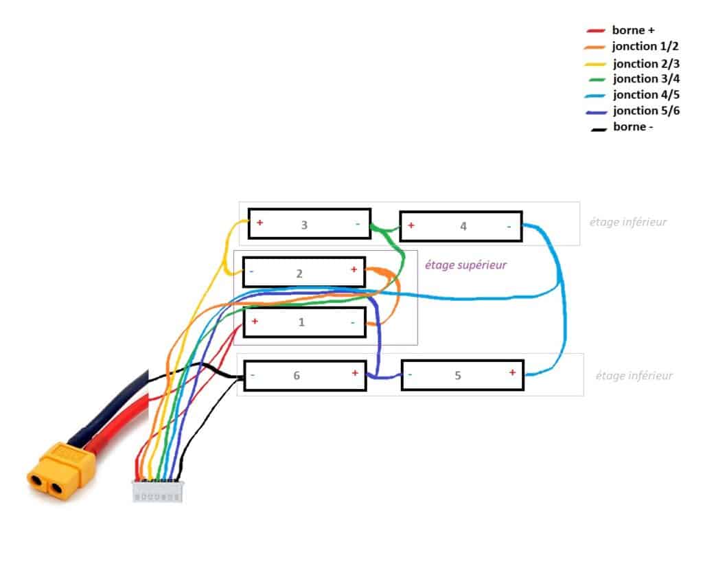 Schéma cablage 6S Pack à plat
