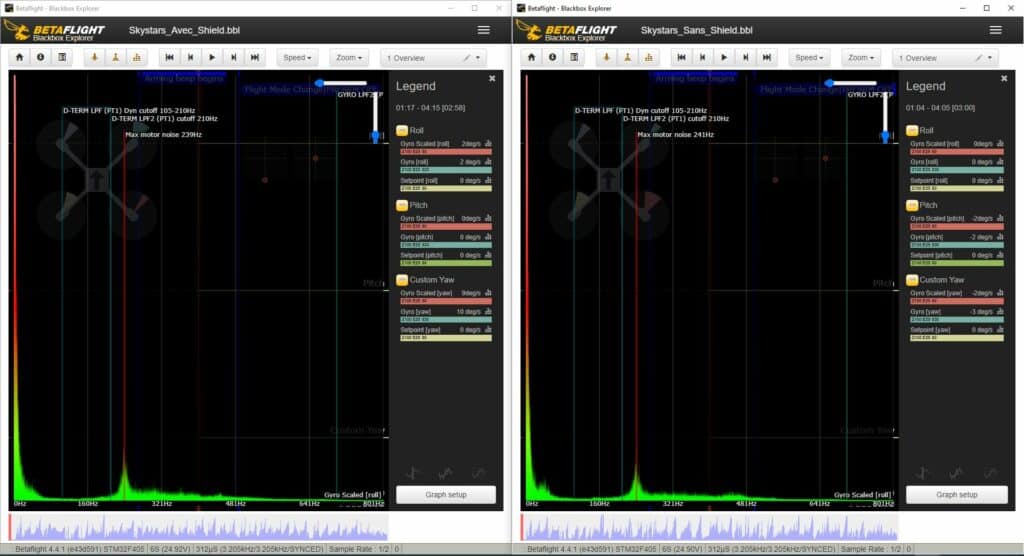 Blackbox roll avec VS sans shield anti-interférences