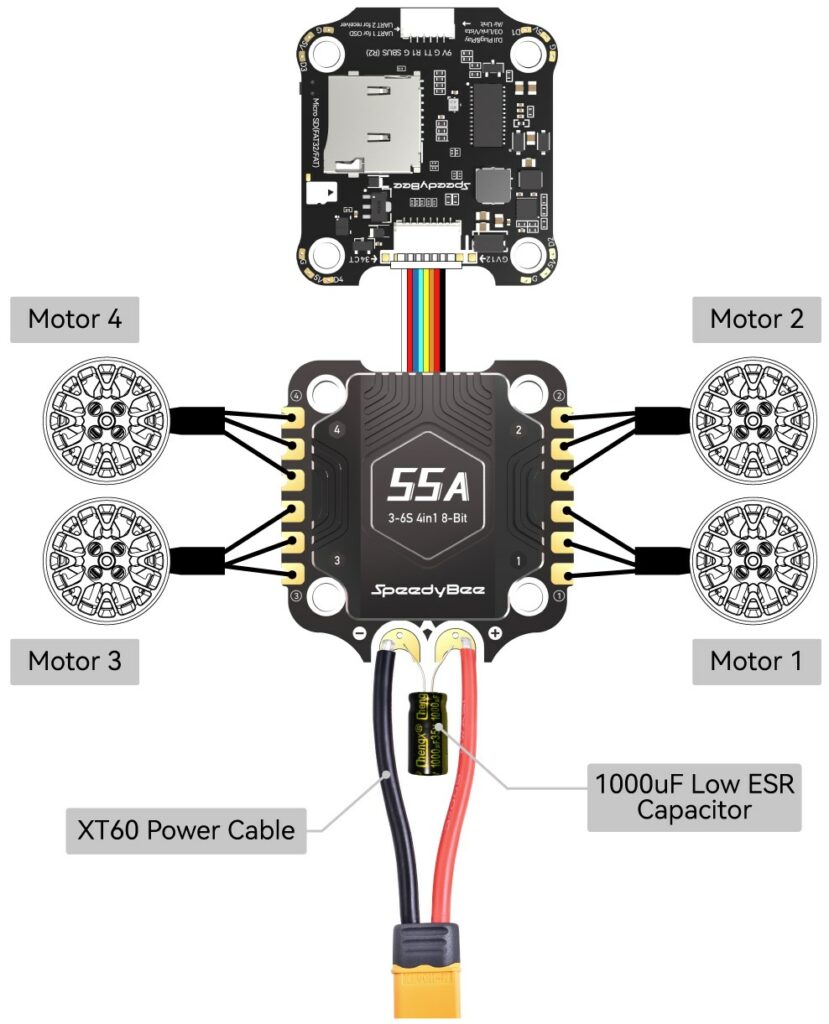 cablage ESC speedybee 55A