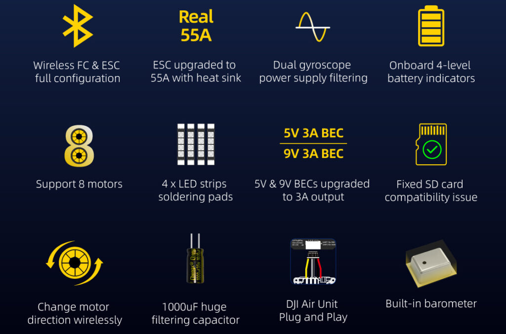 caracteristiques SpeedyBee F405 V4 55A