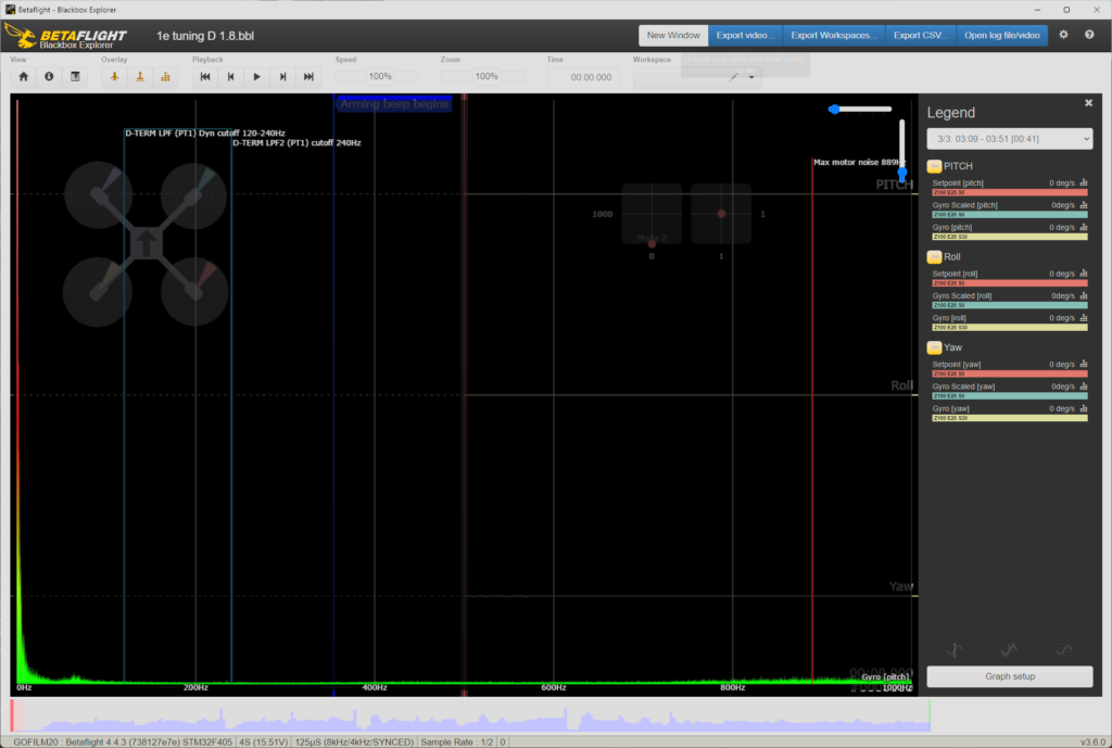 Gyro tuned PID Filters GOFILM20 pitch