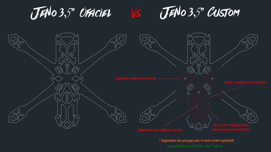 jeno 35 vs jeno 35 custom
