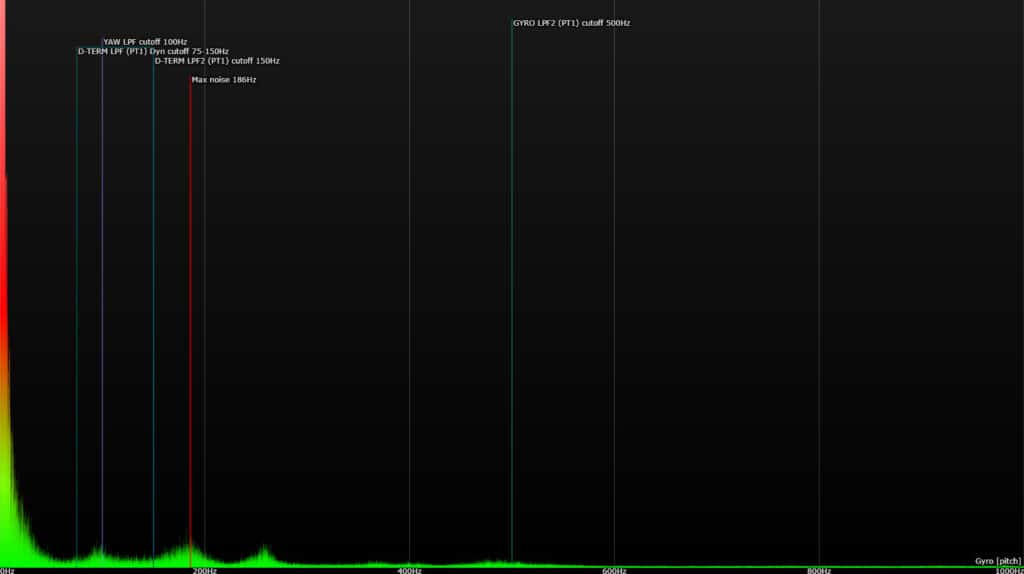 blackbox pico 2 pitch pico ii