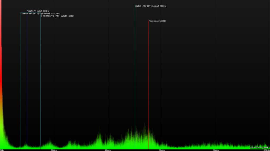 blackbox pico 2 pitch scaled