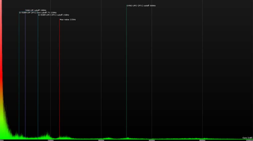 blackbox pico 2 roll pico ii