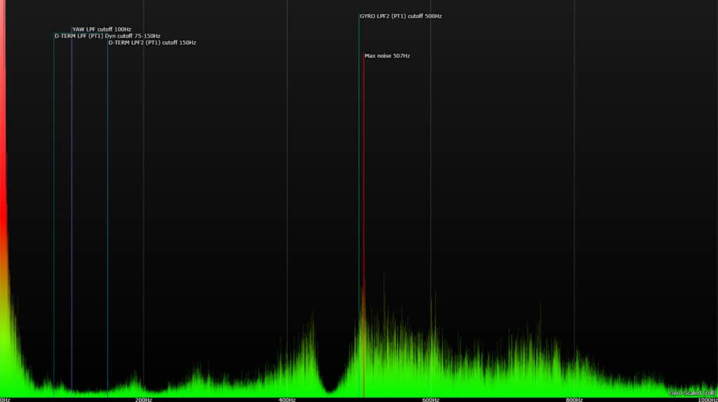 blackbox pico 2 roll scaled