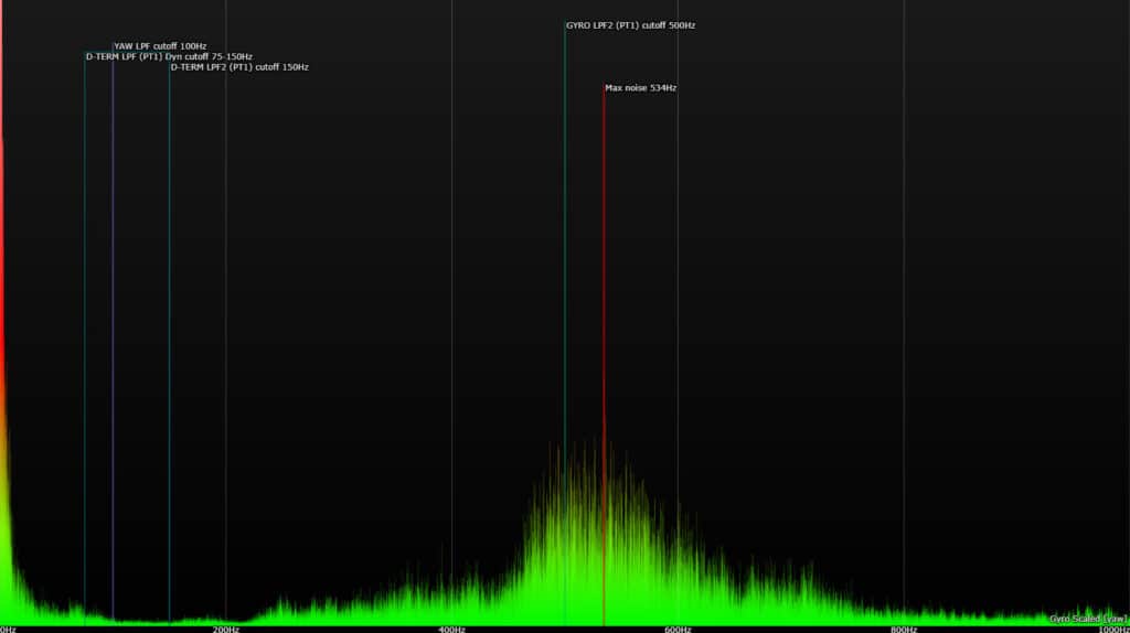blackbox pico 2 yaw scaled