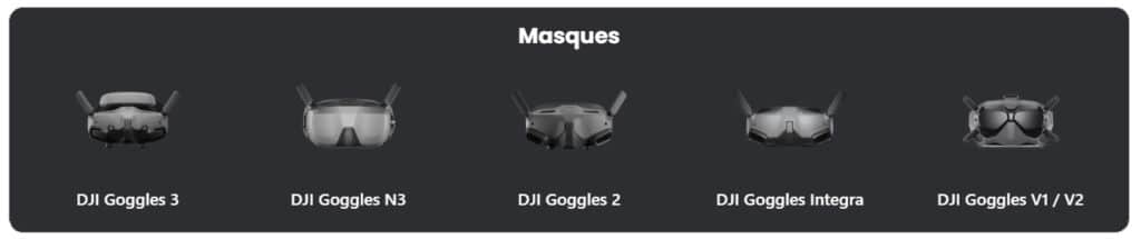 fpvconnect compatibilité masques et lunettes